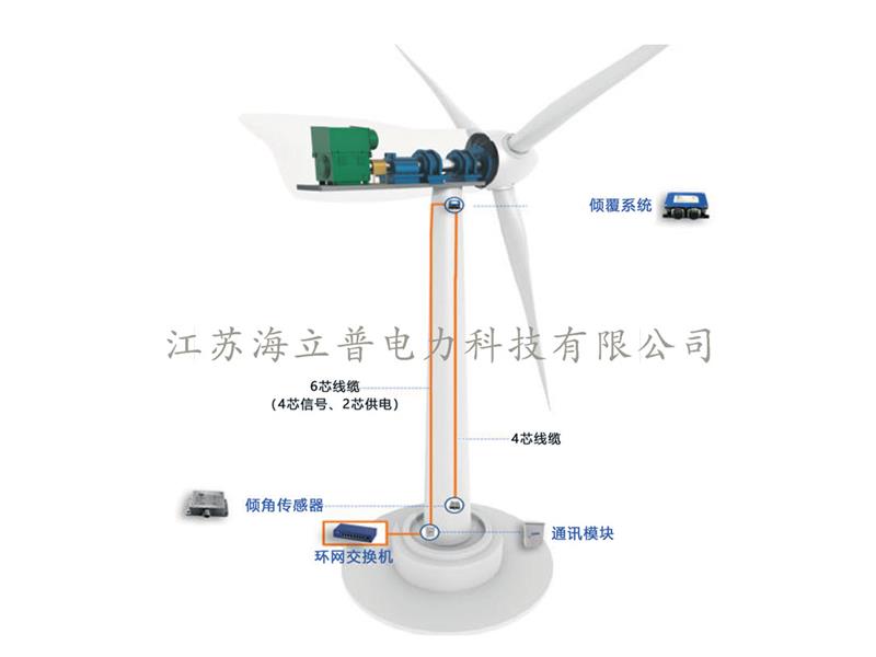 塔筒及基礎(chǔ)監(jiān)測